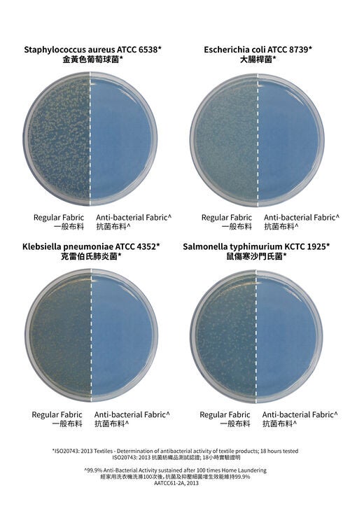 MASK-GUARD ANTI-BACTERIA POUCH &ndash; K