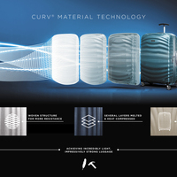 Curv 行李箱系列